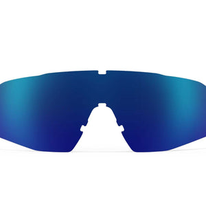 SR-1x Accessory Lenses
