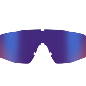 SR-1x Accessory Lenses