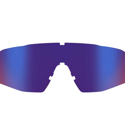 SR-1x Accessory Lenses