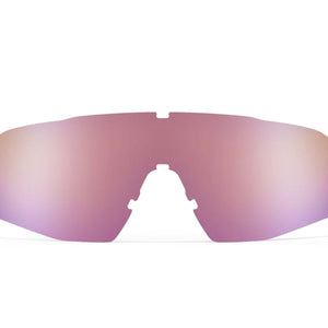 SR-1x Accessory Lenses