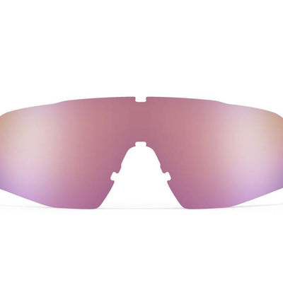 SR-1x Accessory Lenses