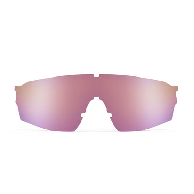 SR-1 Accessory Lenses