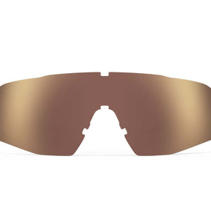 SR-1x Accessory Lenses