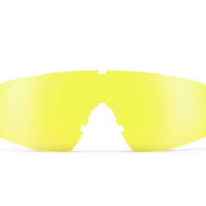 SR-1x Accessory Lenses