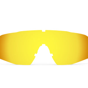 SR-1x Accessory Lenses