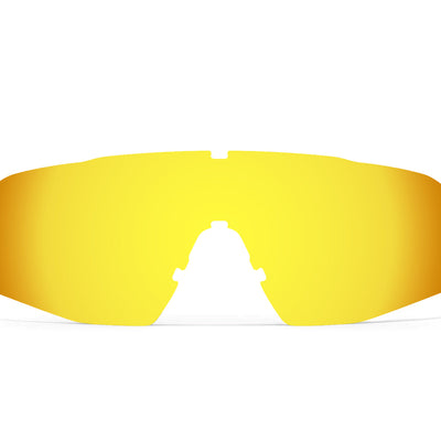 SR-1x Accessory Lenses