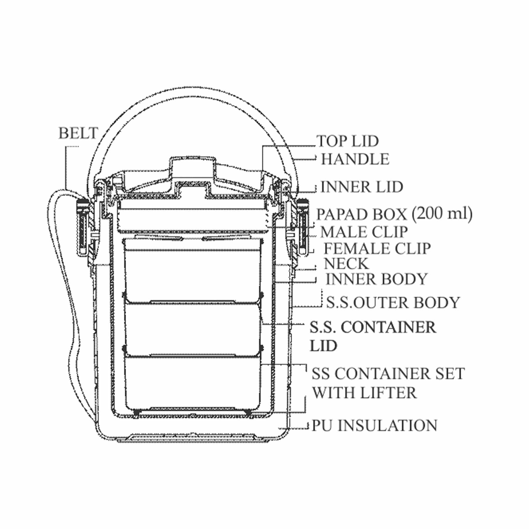 Steel On Lunchbox (Milton)