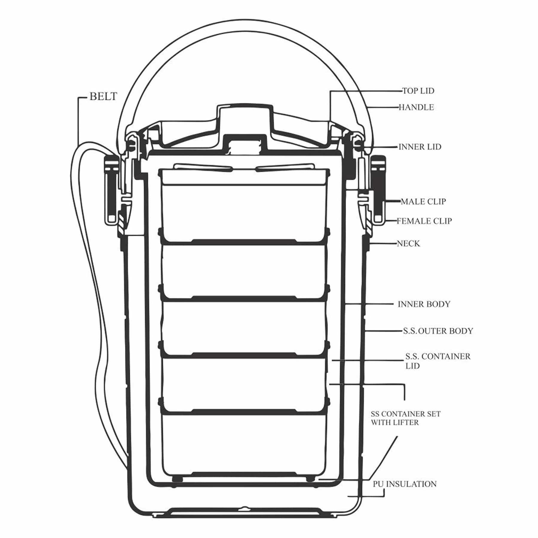 Steel On Lunchbox (Milton)