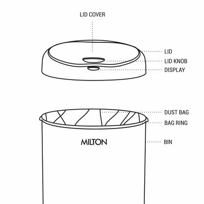 Sensor Dustbin (Milton)