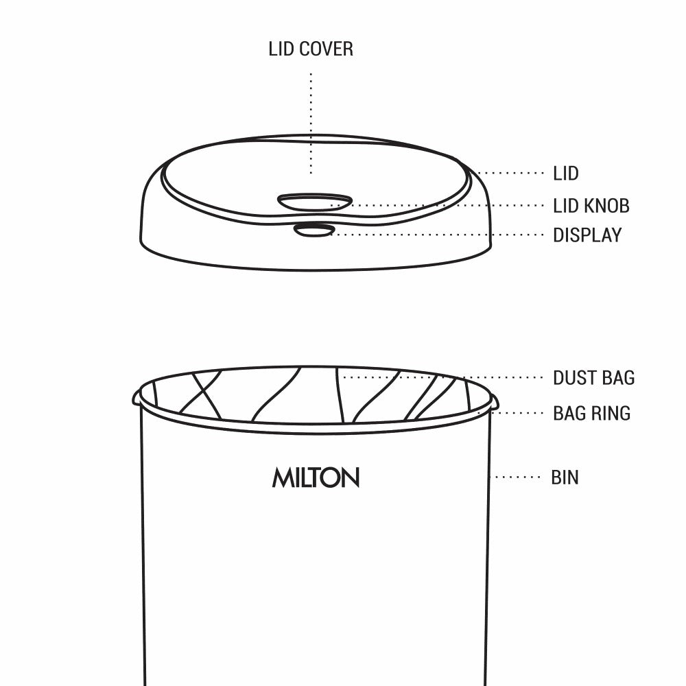 Sensor Dustbin (Milton)