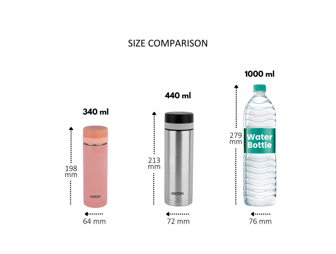 Slim Thermosteel Bottle (Milton)