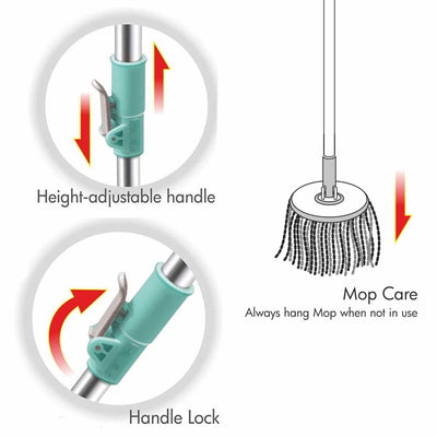 Spin Mop Spare (Spotzero by Milton)