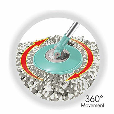 Spin Mop Spare (Spotzero by Milton)