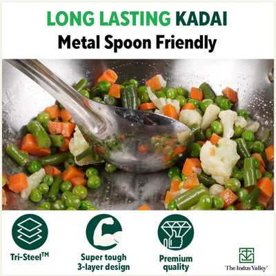 TurboCuk Tri-ply Stainless Steel Kadai+ Glass Lid, Premium Quality, 3 Layer Thick Body, 100% Toxin-free, Non-stick, Induction & Gas, 1.7/2.7/4L