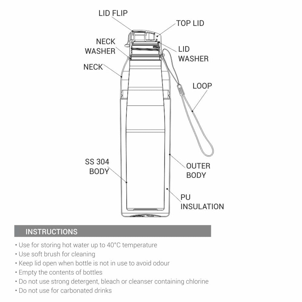 Steel Convey Insulated Water Bottle (Milton)