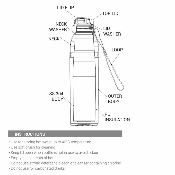 Steel Convey Insulated Water Bottle (Milton)