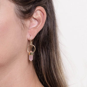 Rose Quartz Crystal Point Earrings