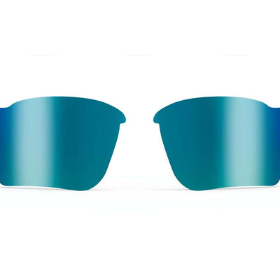 TL-1x Accessory Lenses