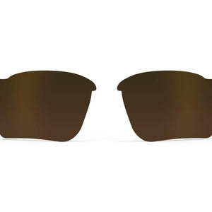 TL-1x Accessory Lenses