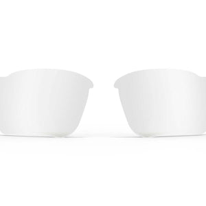 TL-1x Accessory Lenses