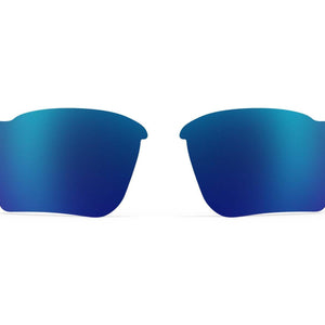 TL-1x Accessory Lenses