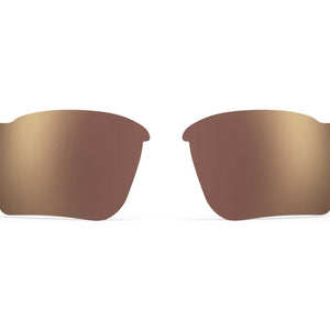 TL-1x Accessory Lenses