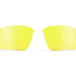 TL-1x Accessory Lenses