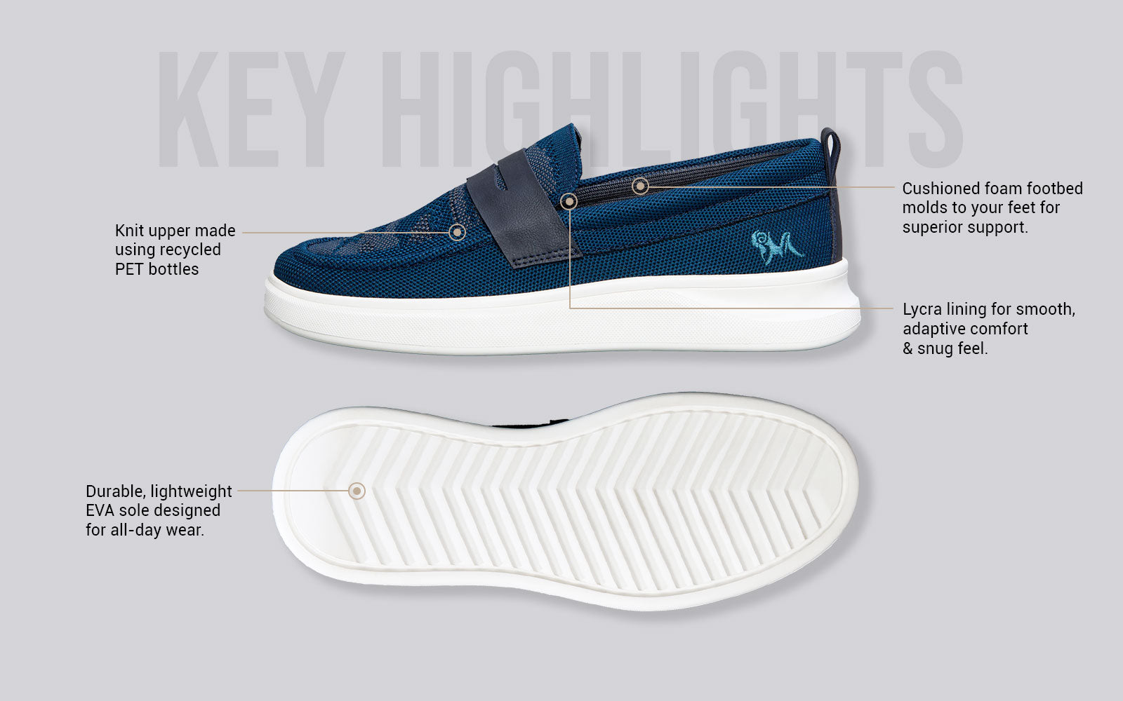 The Breezy Loafers : Blue