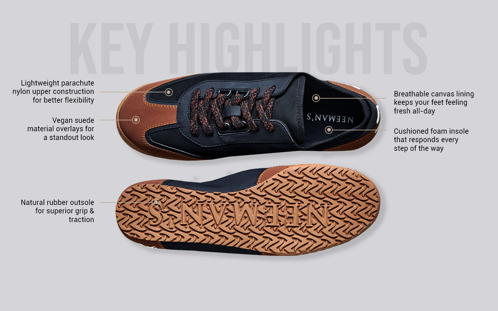 The Urban Ease : Black-Tan