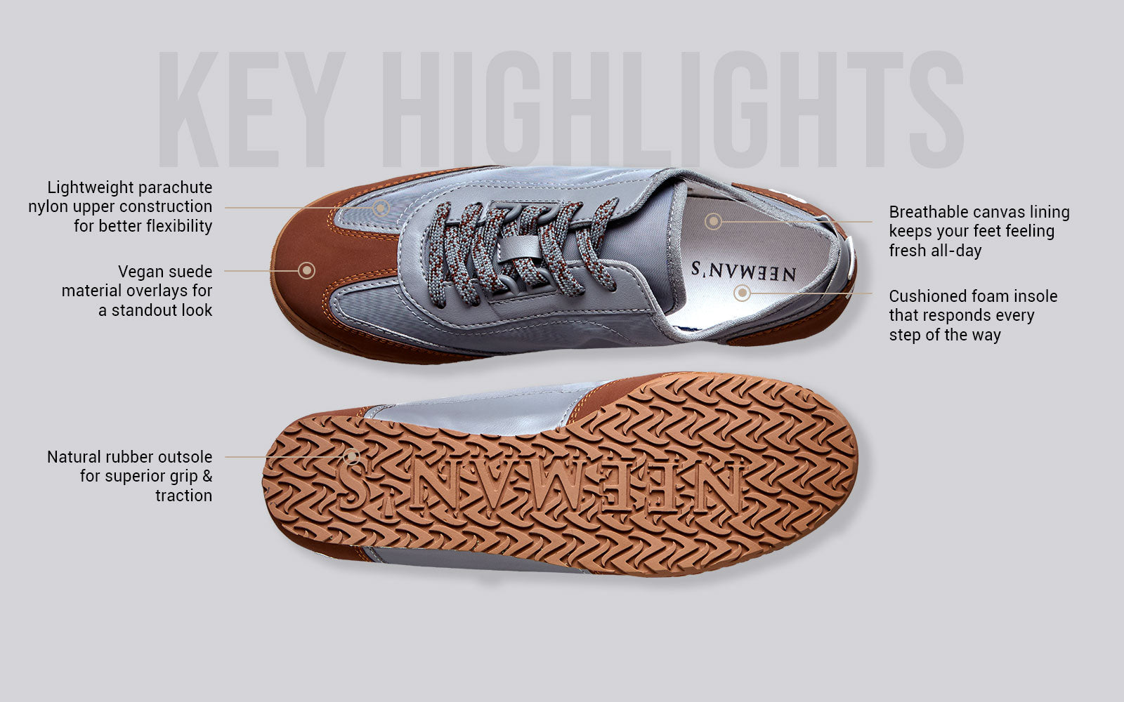 The Urban Ease : Grey-Tan