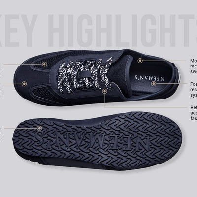 The Urban Knits: Black