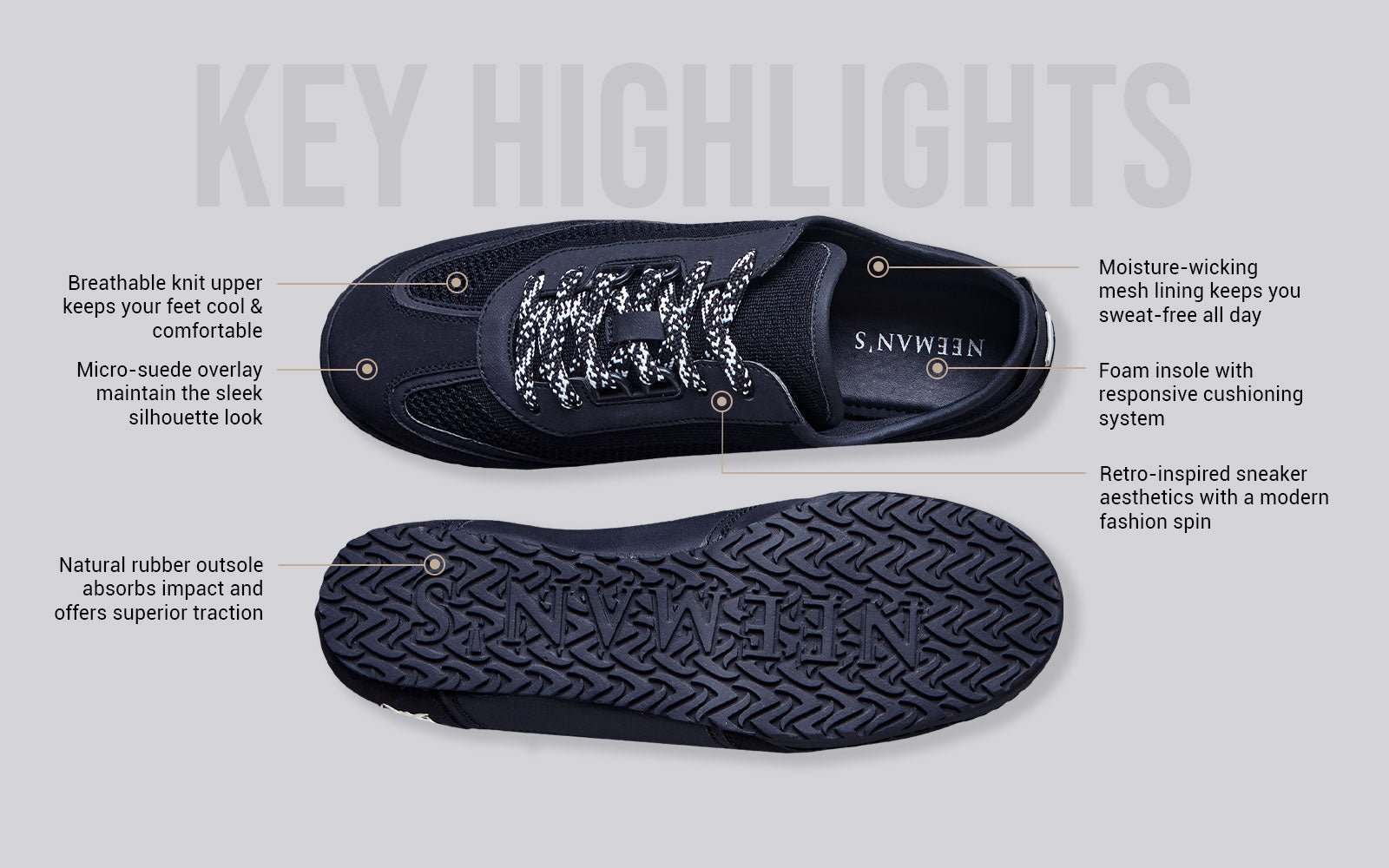 The Urban Knits: Black