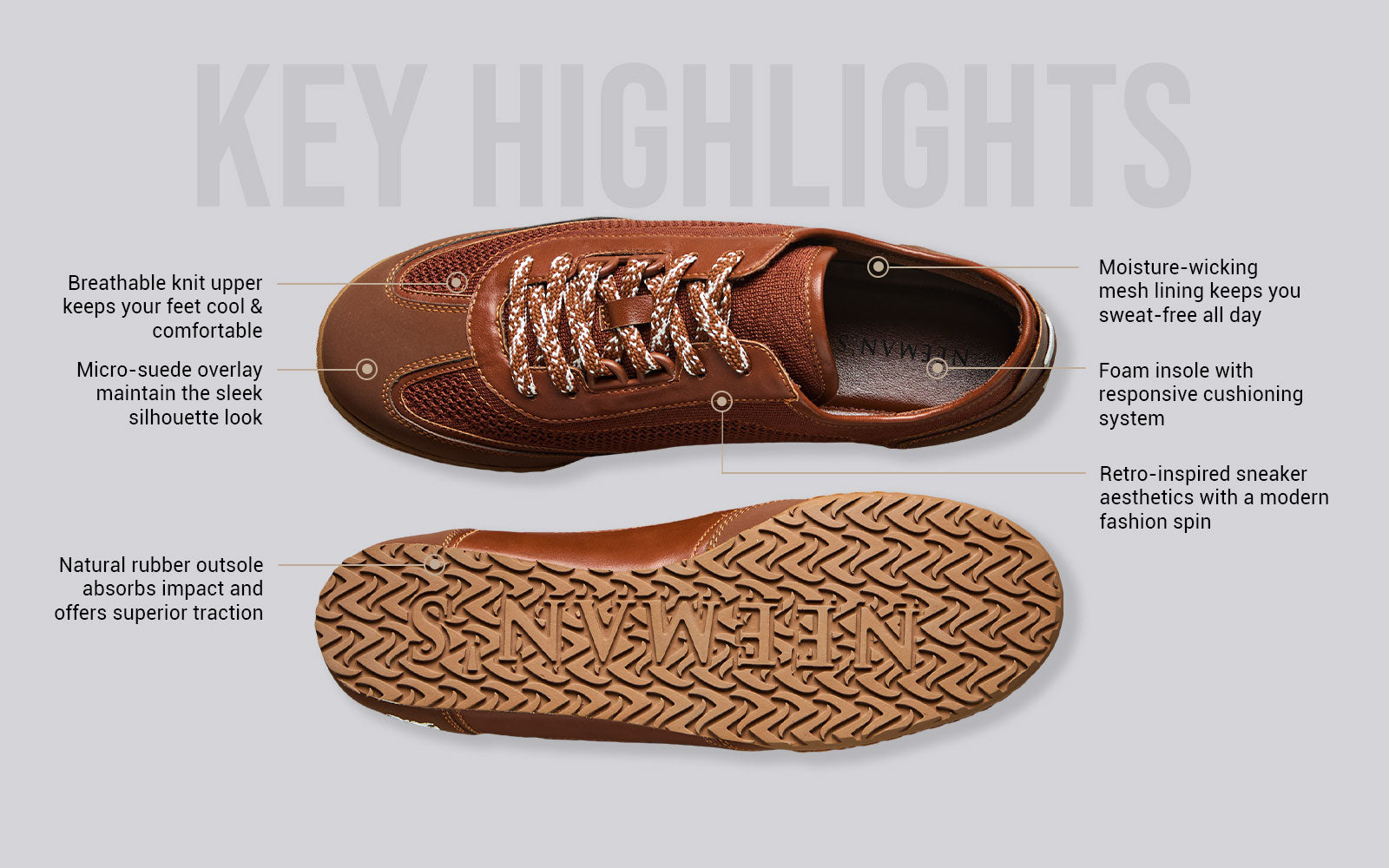 The Urban Knits: Tan
