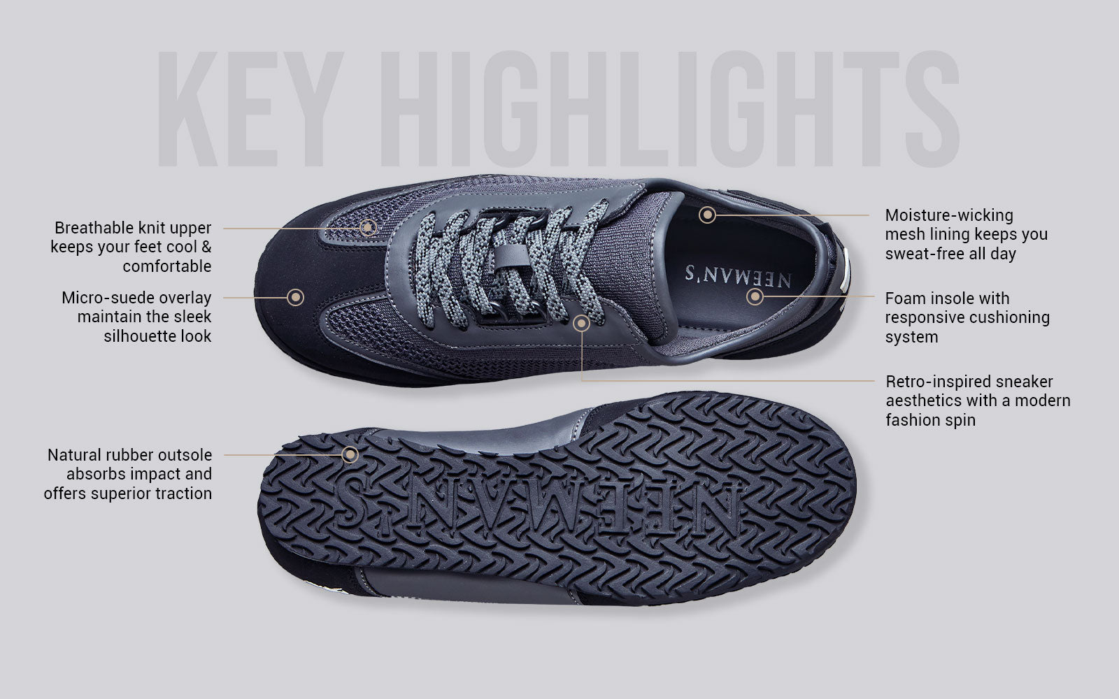The Urban Knits: Grey