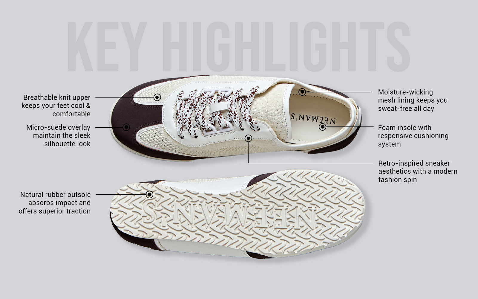 The Urban Knits: Ivory