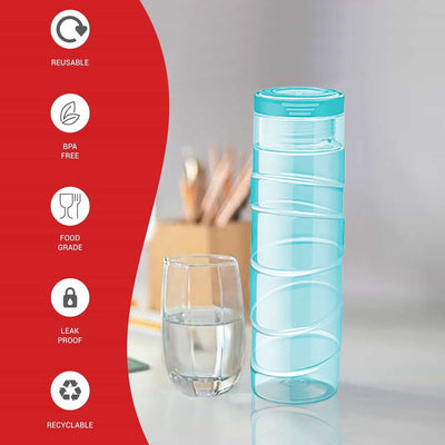 Thunder Pet Water Bottle (Milton)