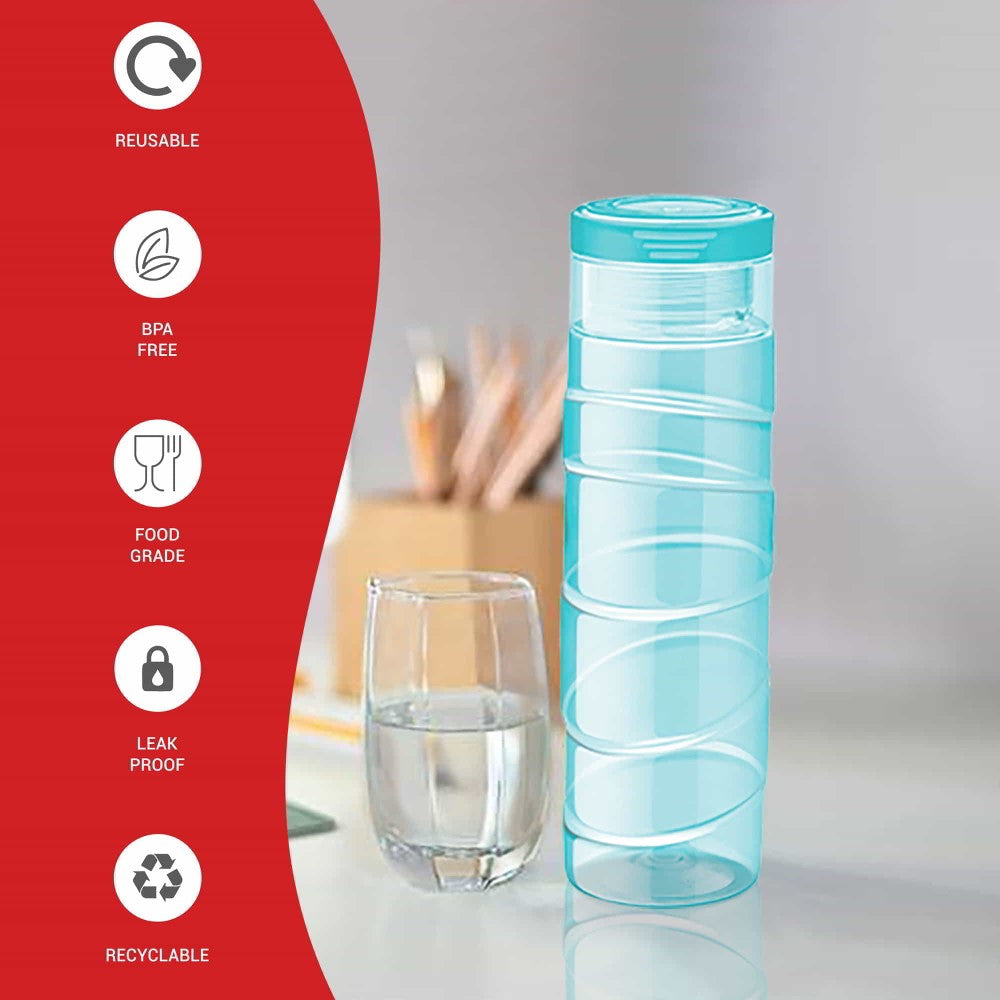 Thunder Pet Water Bottle (Milton)