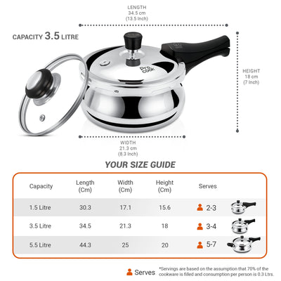 Pressure Cooker Outer Lid Curve Triply (Milton Procook)