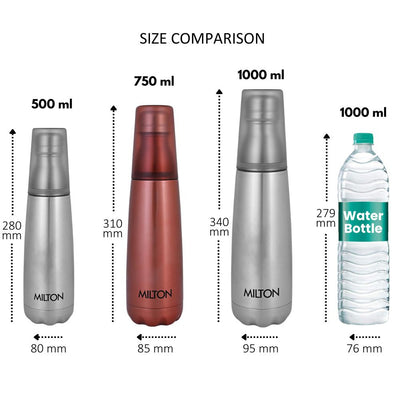 Vertex Thermosteel Bottle With Tumbler (Milton)