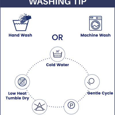 Sicilia : Anti Skid & Water resistant Linen textured Premium table cover for dining table - Rhythm