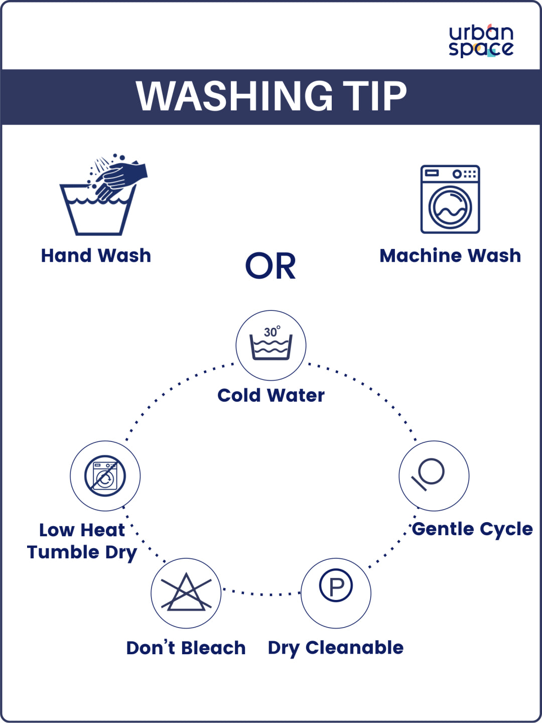 Sicilia : Anti Skid & Water resistant Linen textured Premium table cover for dining table - Rhythm