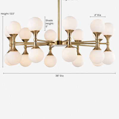 Abernathy Chandelier