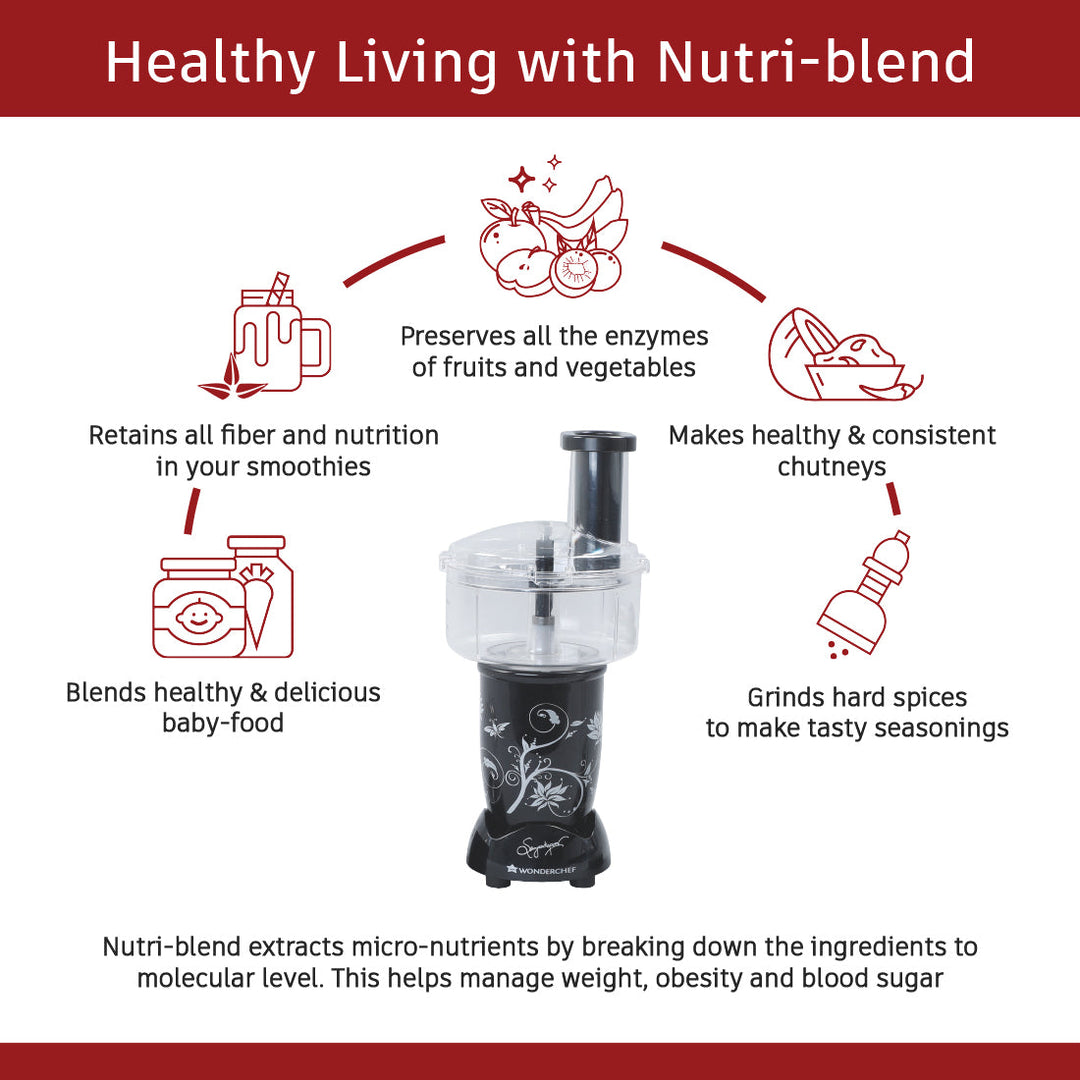 Nutri-blend Juicer, Mixer, Grinder, Smoothie Maker