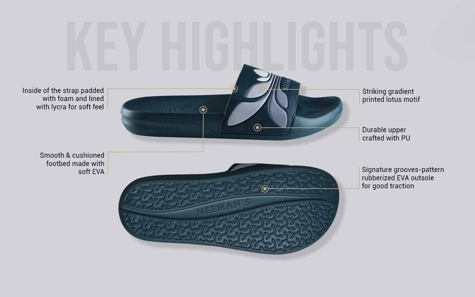 Breather Slides (Men Exclusive) : Teal-Grey