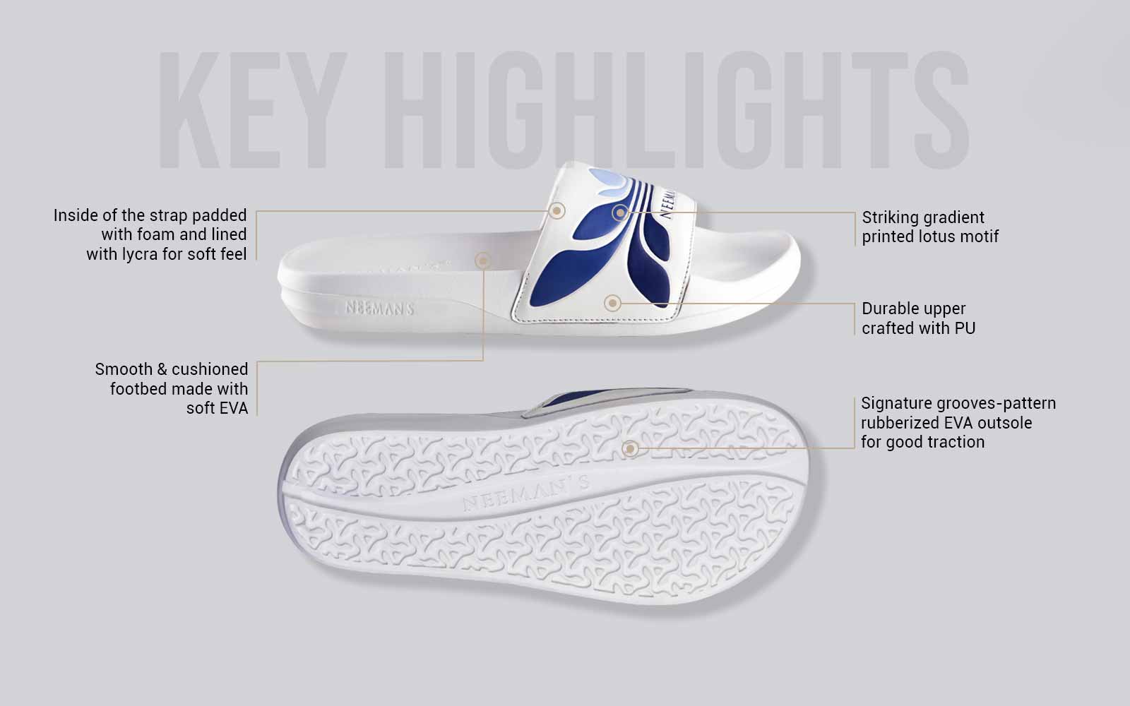 Breather Slides (Men Exclusive) : White-Blue
