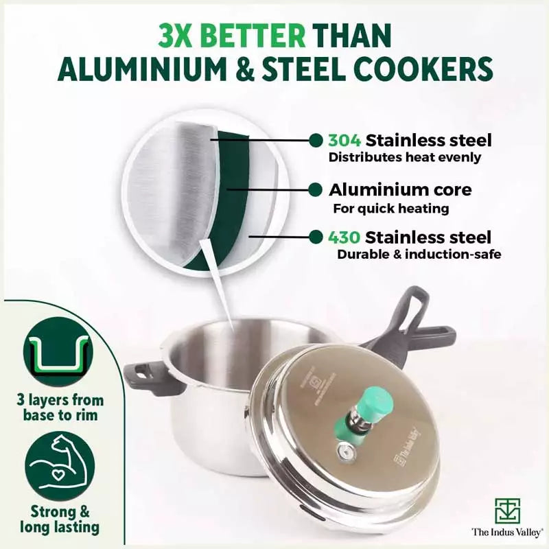 3L+5L RapidCuk Tri-ply Stainless Steel Pressure Cooker Combo+ Free ₹600 Wood Chopping Board, Premium Quality, 3 Layer Thick Body, Heavy Bottom, 5Yr Warranty, ISI Certified, Induction & Gas