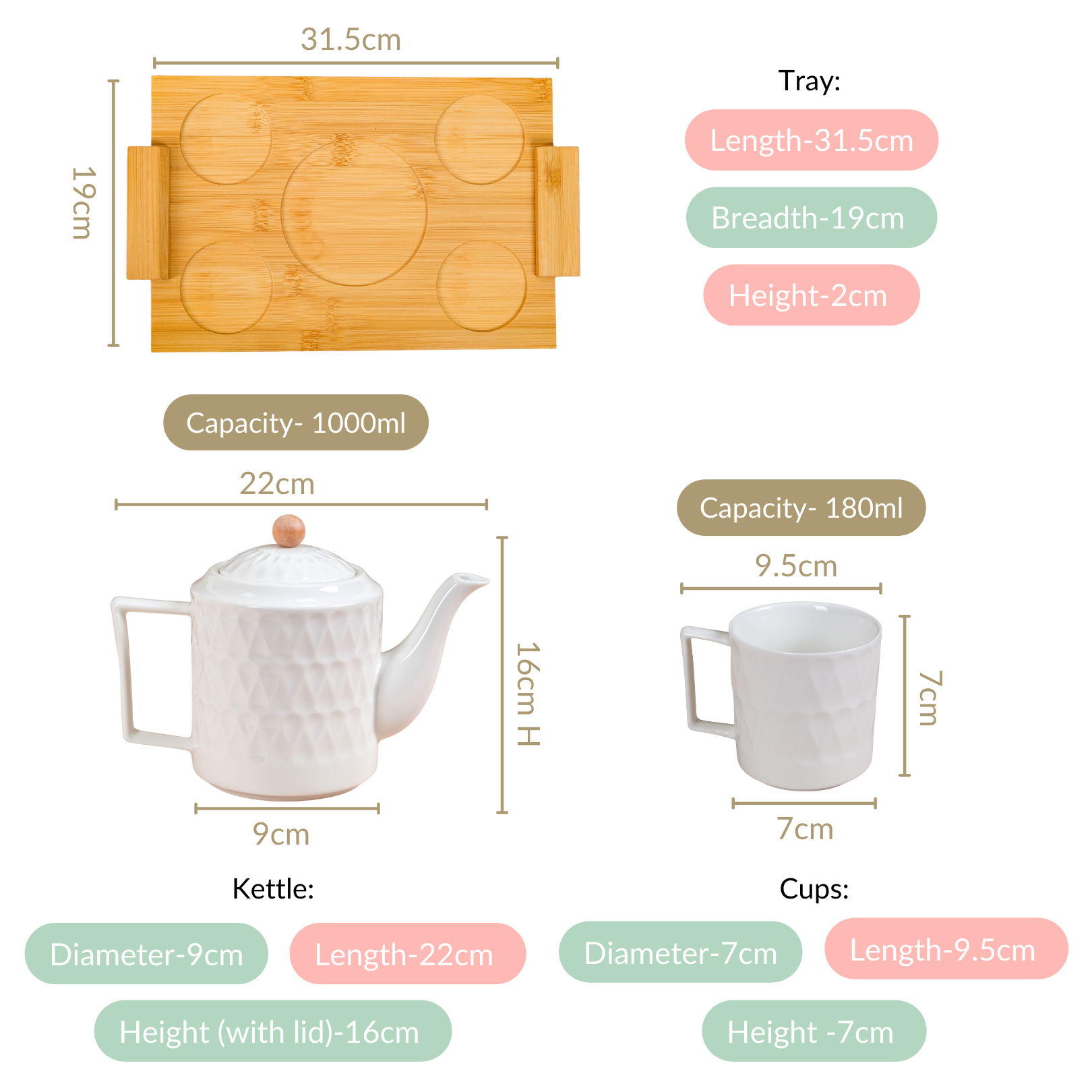 Set Of 4 Chic Teacups With Tea Kettle And Serving Tray