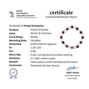 Rudraksha with Spatik Beads Bracelet
