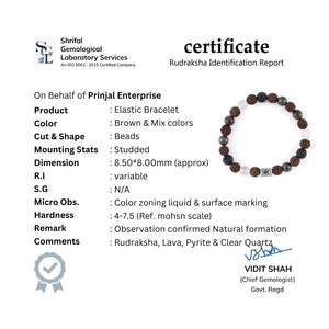 Rudraksha with Lava, Pyrite,Spatik Beads Bracelet