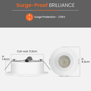Eternal Vivid LED Spot Light